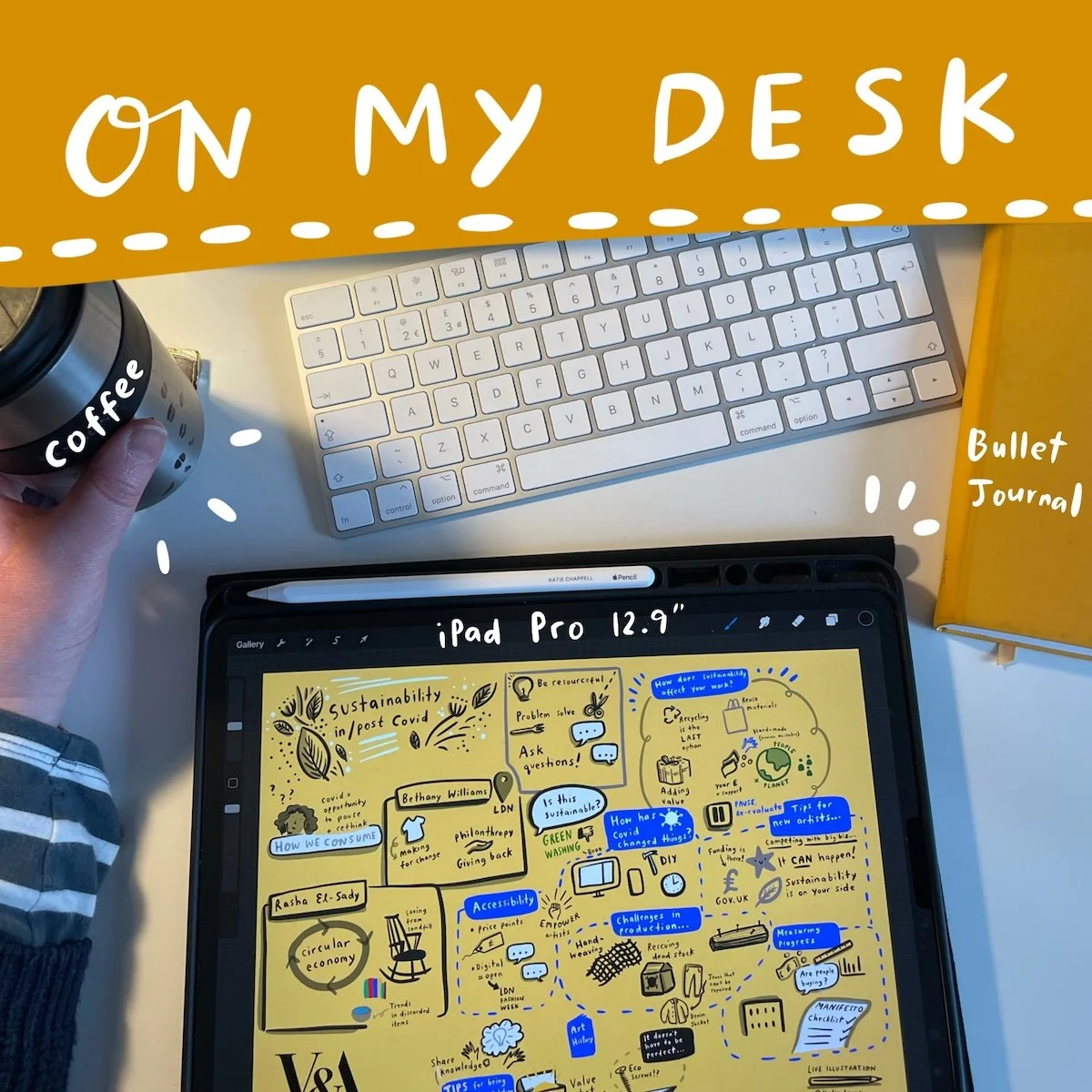 Professional live scribing at a corporate conference, showing a digital visual summary of key sustainability themes.