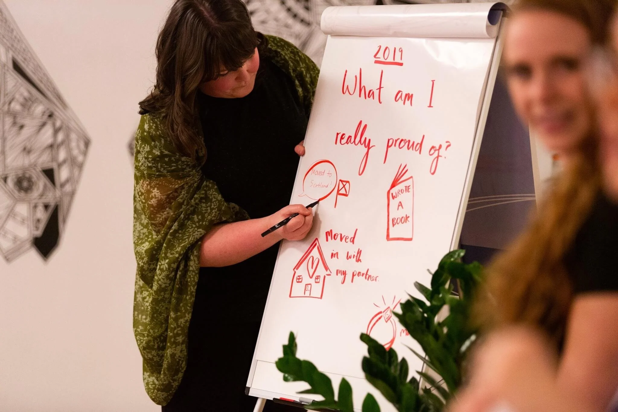 Live illustrator drawing attendee reflections on a flipchart at a Lululemon brand activation event in Edinburgh, capturing personal goals and achievements in real time