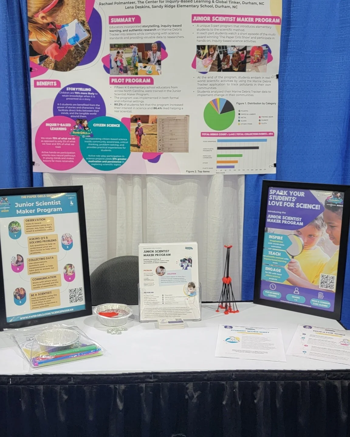 GLOBAL TINKER PRESENTING AT THE NATIONAL SCIENCE TEACHER'S ASSOCIATION (ATLANTA, GA)