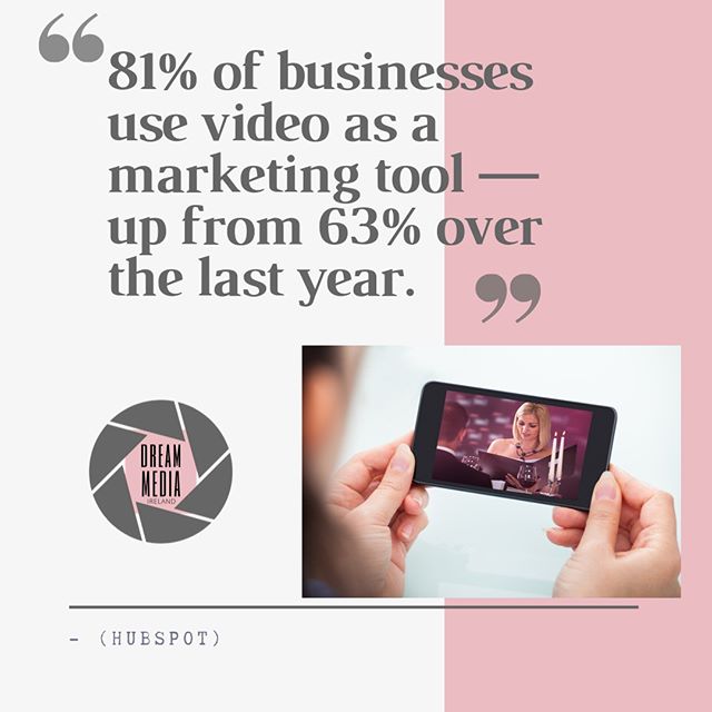 🎥Video trends⠀⠀⠀⠀⠀⠀⠀⠀⠀
Savvy marketers, take note: video is here to stay.👇⠀⠀⠀⠀⠀⠀⠀⠀⠀
Even Mark Zuckerberg believes video is a critical part of our future. The sheer volume of video content online is growing exponentially and it doesn't look like it is slowing down anytime soon.⠀⠀⠀⠀⠀⠀⠀⠀⠀
⠀⠀⠀⠀⠀⠀⠀⠀⠀
💡Did you know?👇⠀⠀⠀⠀⠀⠀⠀⠀⠀
81% of businesses use video as a marketing tool — up from 63% over the last year. (Hubspot) What will 2020 look like? We will just have to wait and see but it looks like video, isn't going away anytime soon.⠀⠀⠀⠀⠀⠀⠀⠀⠀
⠀⠀⠀⠀⠀⠀⠀⠀⠀
👩💻If your business or brand needs a video please get in touch athello@dreammediaireland or send me a DM!⠀⠀⠀⠀⠀⠀⠀⠀⠀
⠀⠀⠀⠀⠀⠀⠀⠀⠀ #video #videography #videographer #girlvideographer #newbrand #newlogo #businesswomen #northernireland #ireland #aislinnhiggins #digitalmedia #digitalmarketing #ContentMarketing #Branding #DigitalMarketing #storytelling #Content #Marketing #SocialMedia #OnlineMarketing #SocialMediaMarketing #video #promos #videocontent #Dreammediaireland #businesstool #hubspot #wibni #lovemyjob #nibusiness