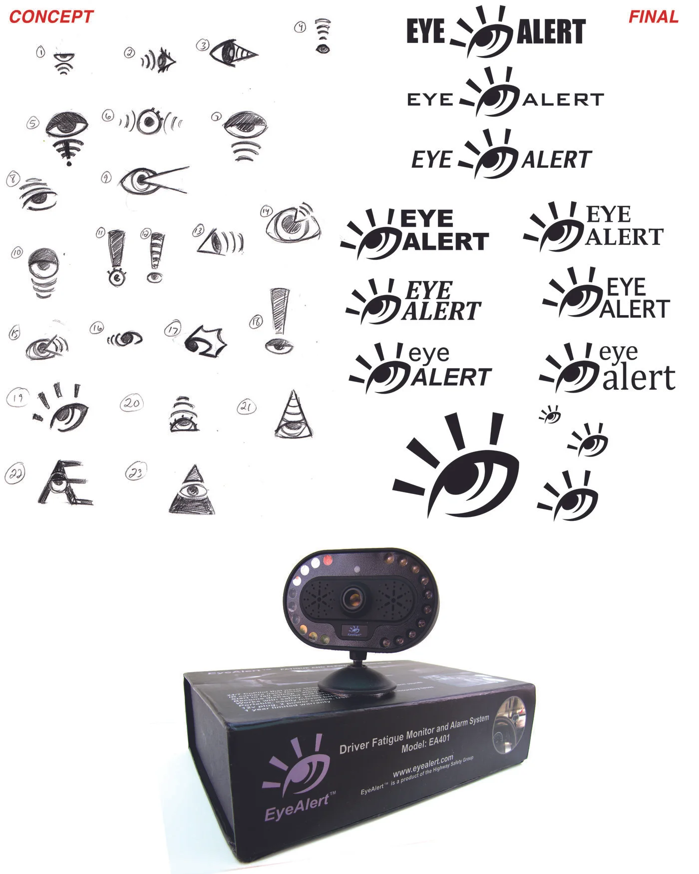 Eye Alert
