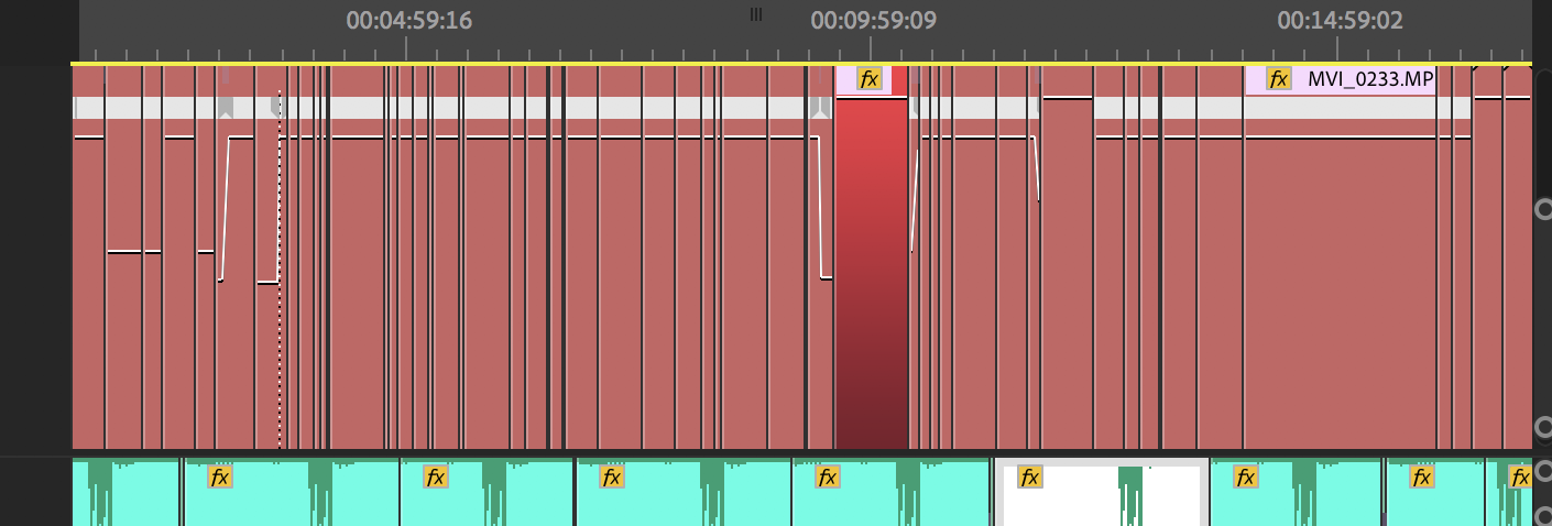 Look. At all. The cuts. Oh. My God.