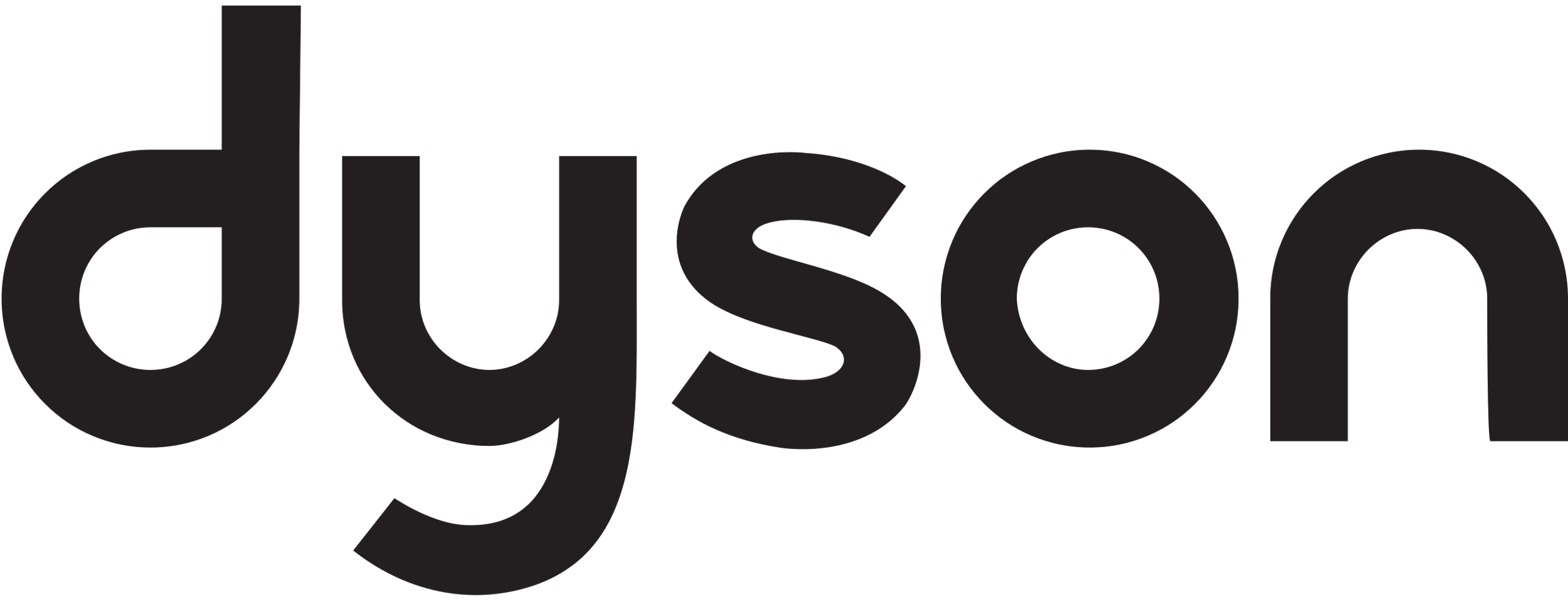 2560px-Dyson_logo.svg.png