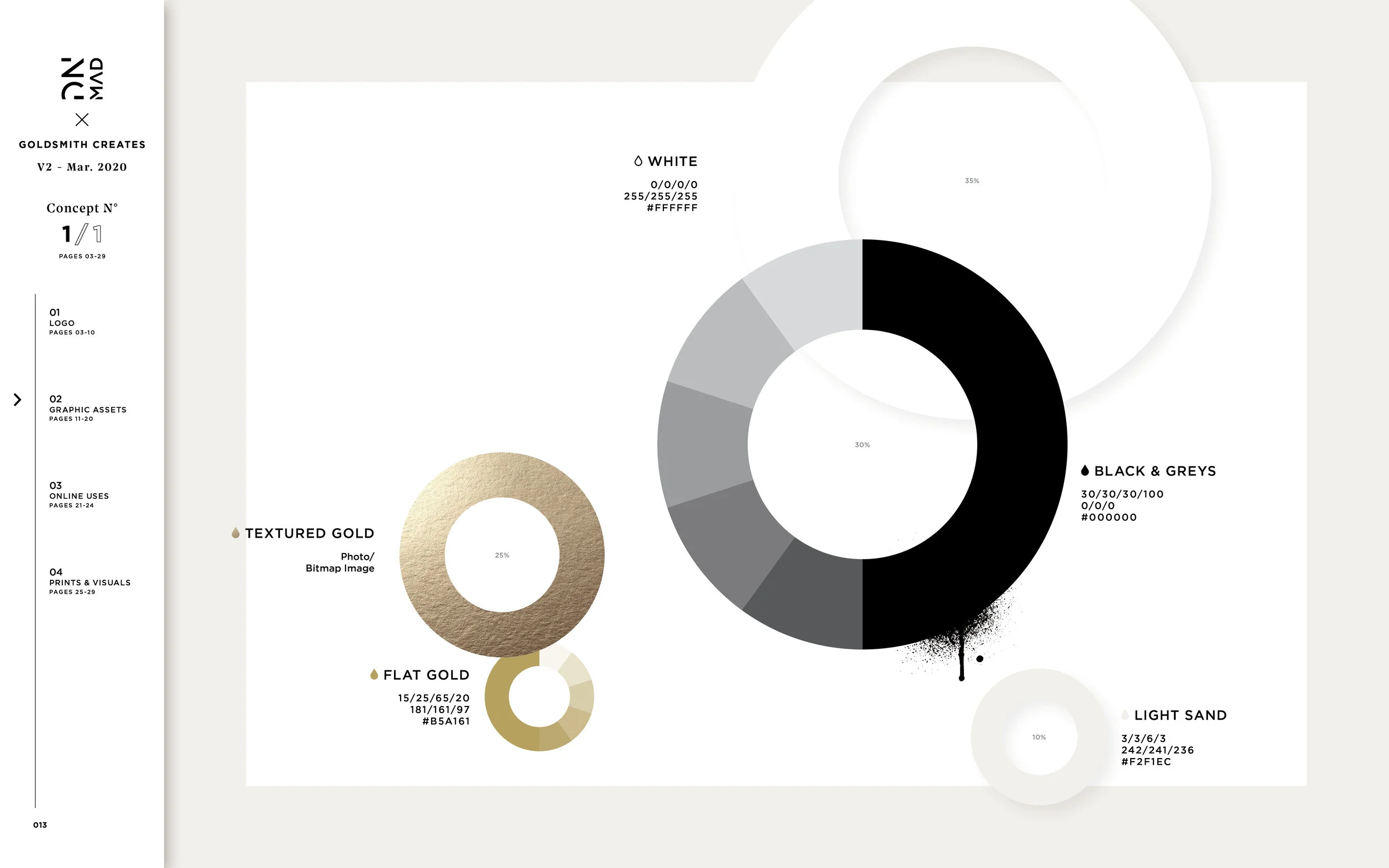 BRAND IDENTITY GOLDSMITH CREATES13.jpg
