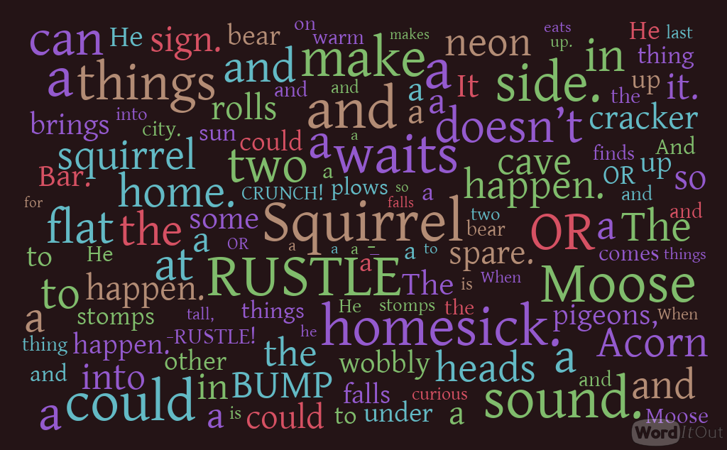 WHEN A TREE GROWS WordCloud.png