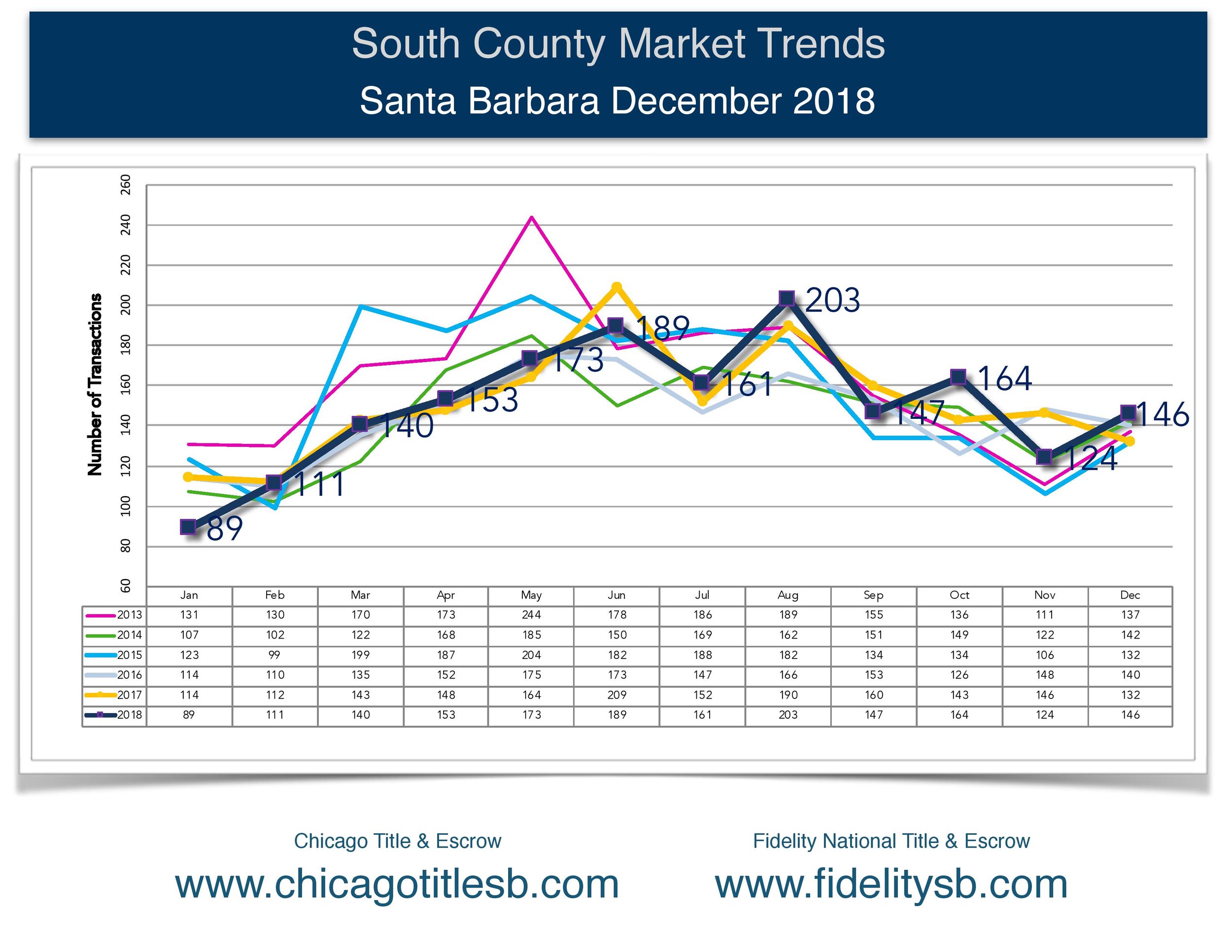 Market Trends Flyer 2018-page-001 (3).jpg