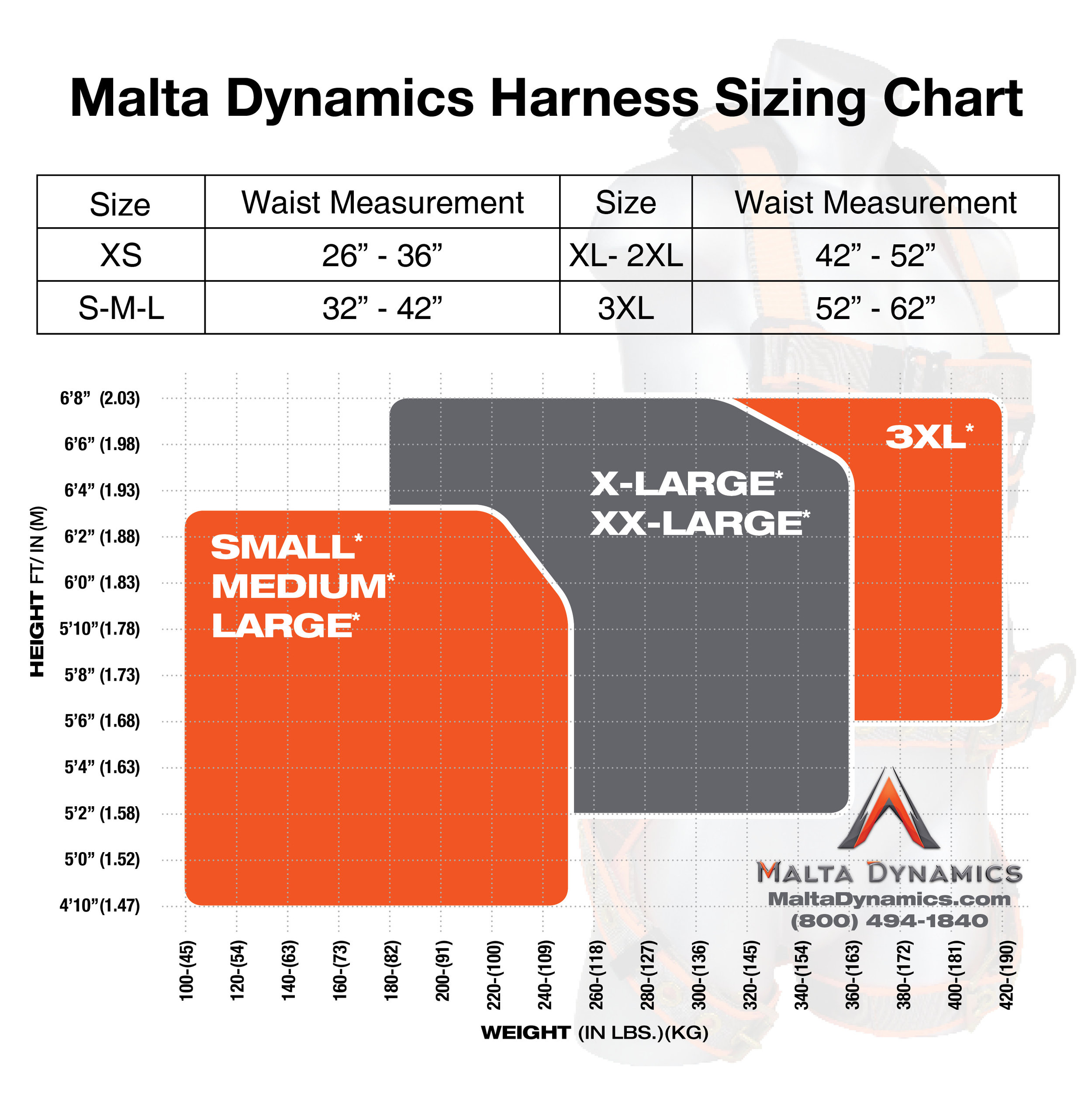 Miller Harness Sizing Chart