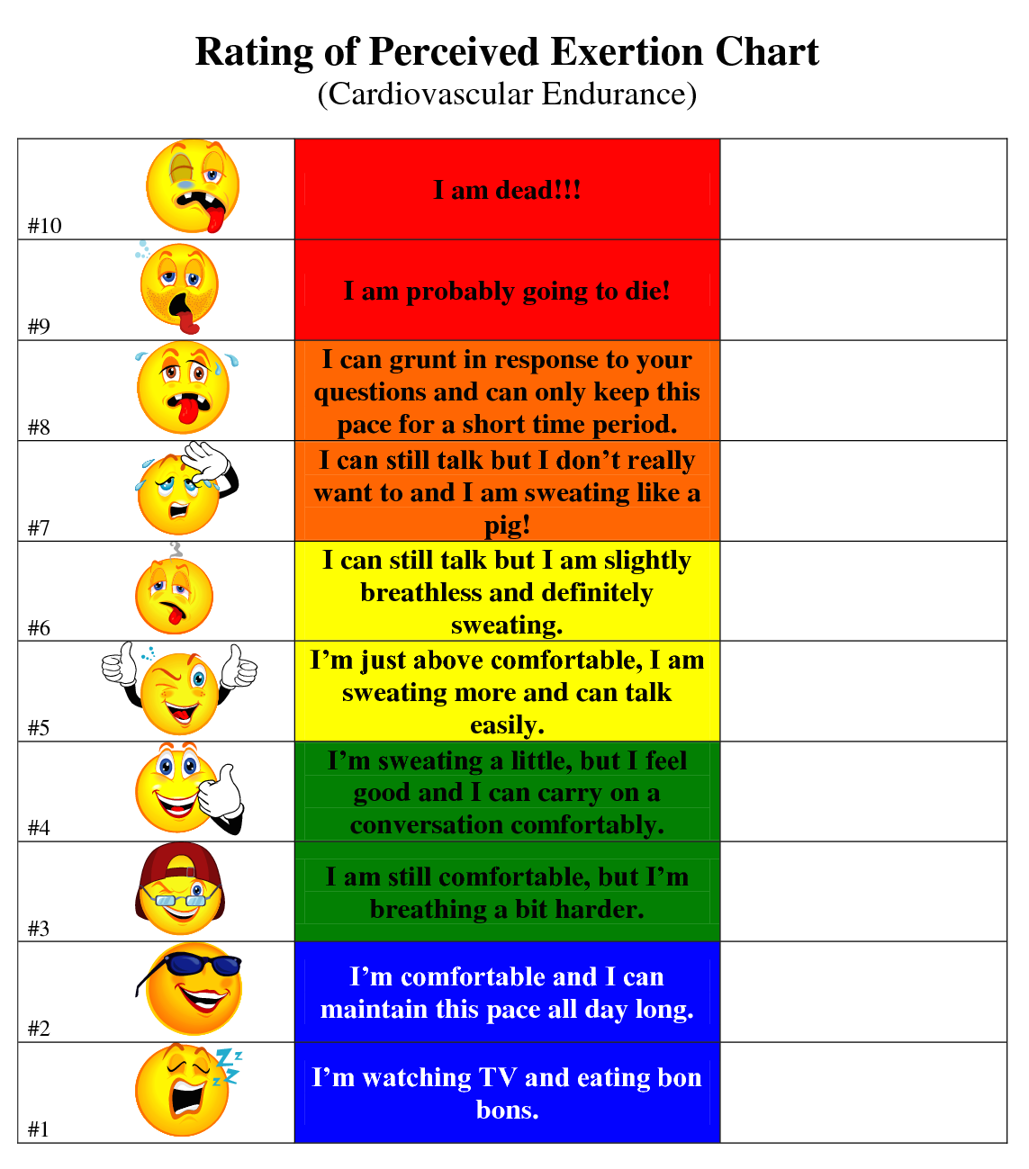 0.1 Training Ice Mixed Climbing Endurance Exertion Scale.png