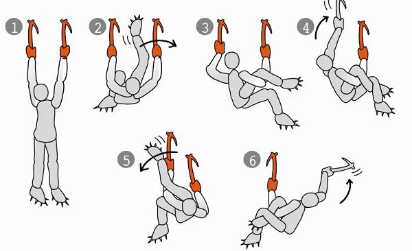 3 Training for Ice Mixed Climbing Fig 4 to Fig 4.jpg