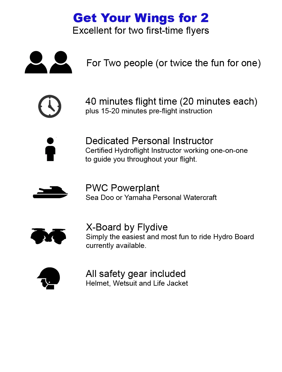 Get Your Wings for 2 40 minutes R2.jpg