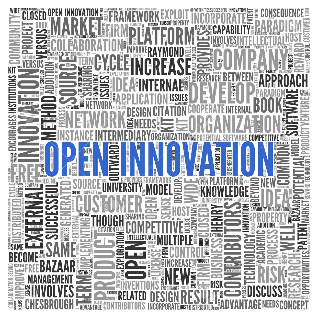 38436989-close-up-blue-open-innovation-text-at-the-center-of-word-tag-cloud-on-white-background-.jpg