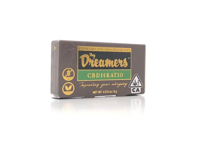 Day Dreamers Chocolates - CBD 1:1 Ratio - 10mg