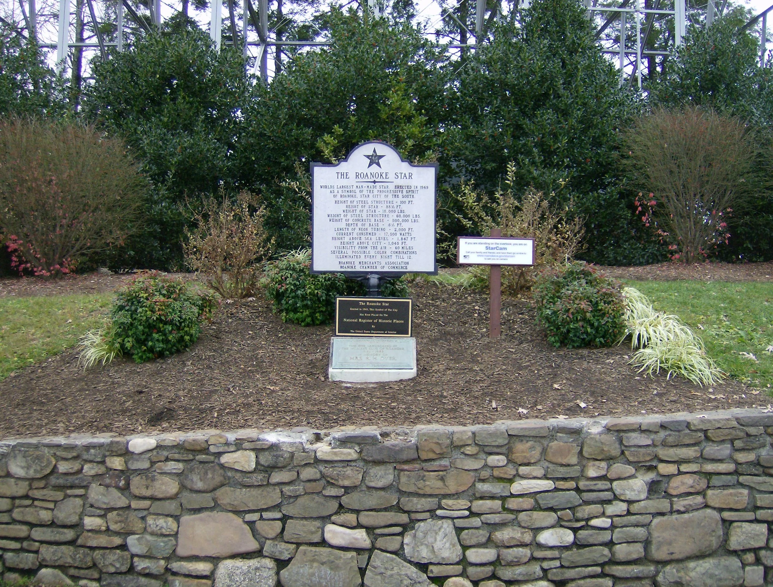 Projects — Lumsden Associates, P.C. Engineers, Surveyors, and Planners In Roanoke, VA