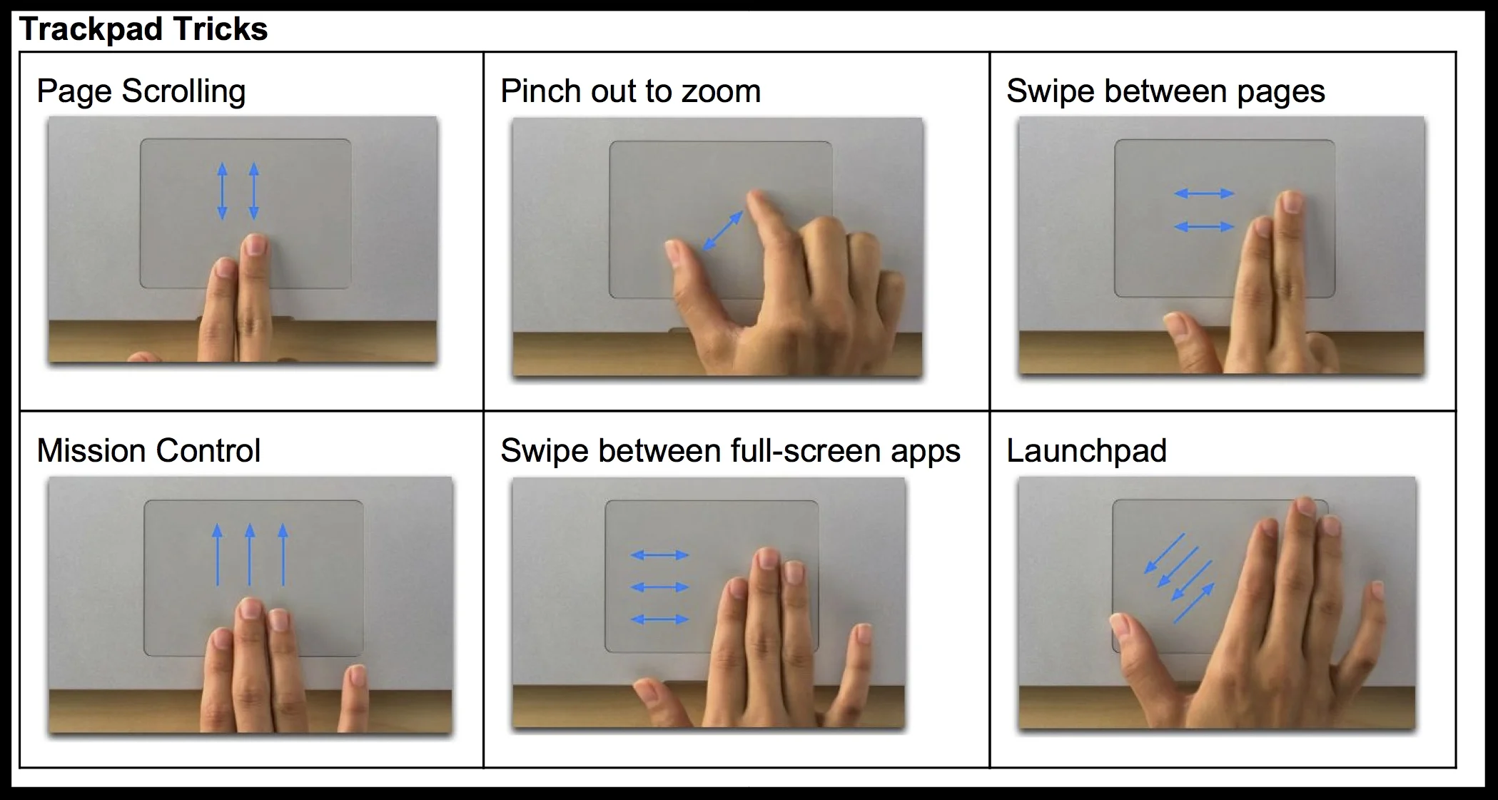 Mac-TrackPad-Tricks.jpg