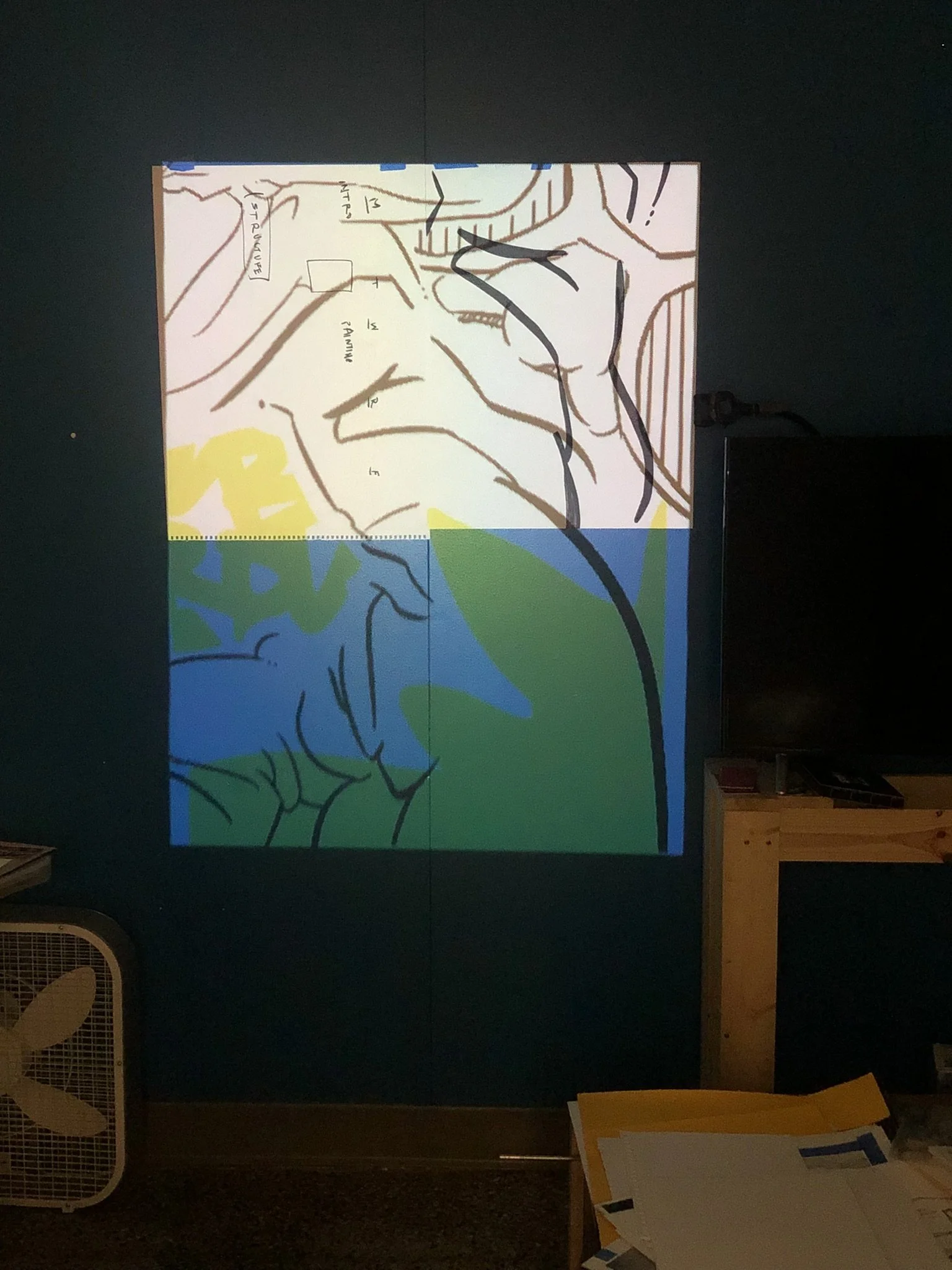Process