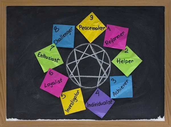 Enneagram 2.jpg