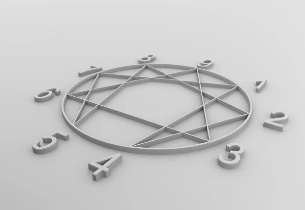 Enneagram image white image.jpg
