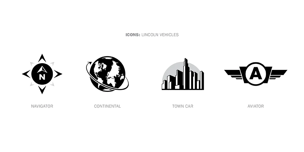 Lincoln Icons.jpg