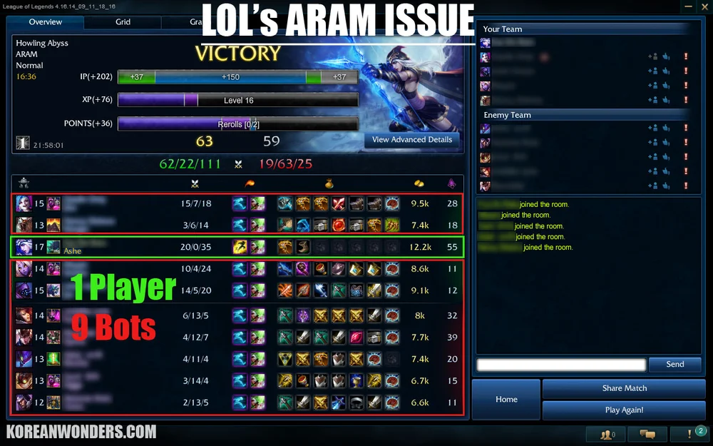 Spokojenost Vysadni Kotnik Bots In Lol Congresoingenierias Com