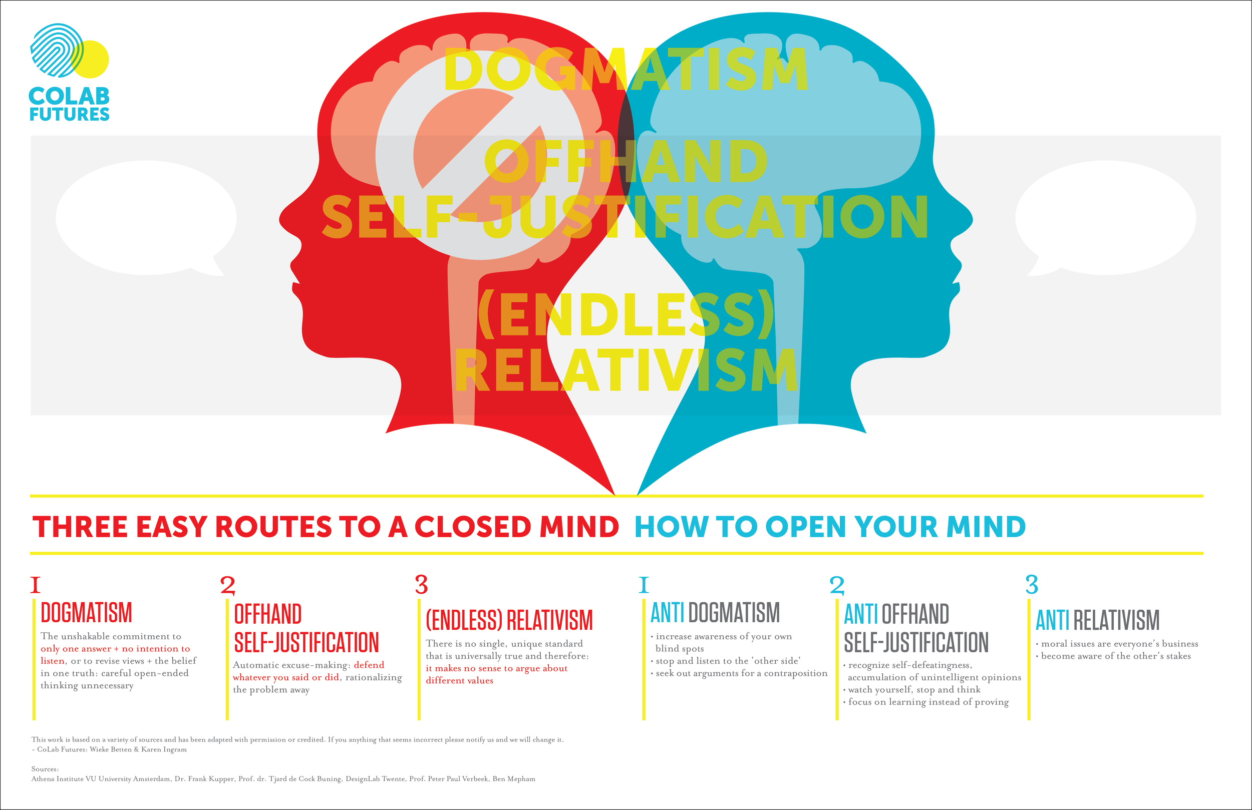 closed_mind_open_mind_horizontal-01.png