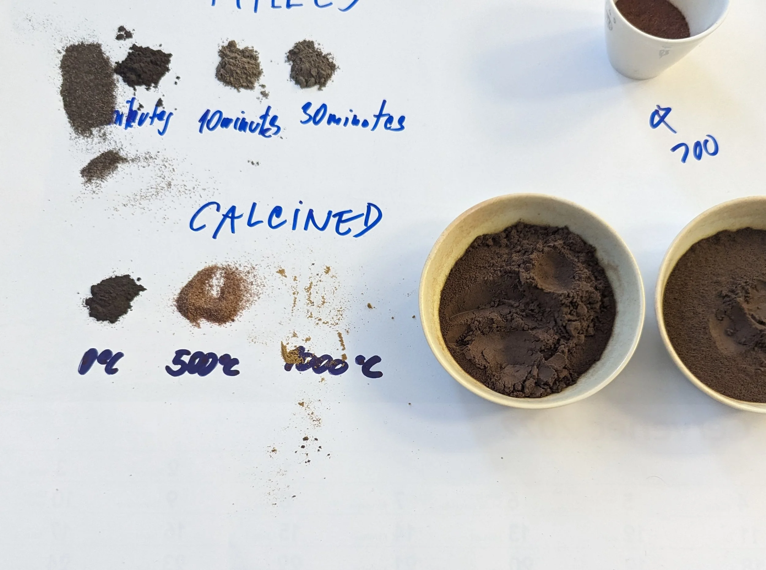 Procssed Underground Dust.jpg