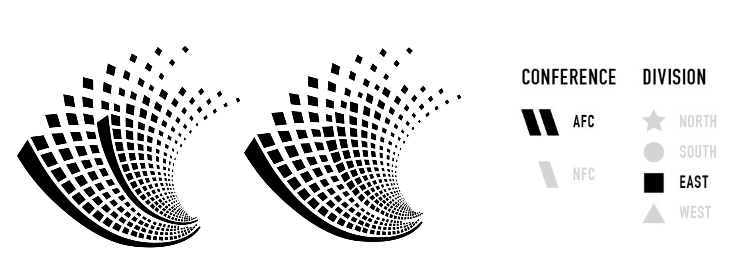 System Solution