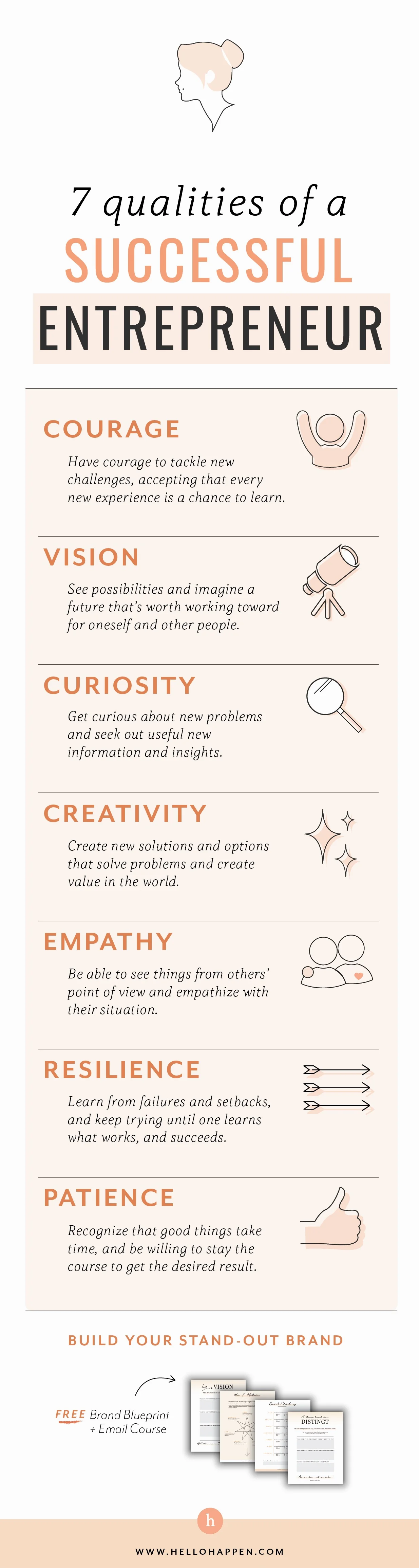 Learn the 7 qualities of a successful entrepreneur with this checklist. Did you tick it all off? The truth is, you have all these qualities within you already! Read the blog post to learn how to let them out, and practice them until they're second nature // success mindset / success motivation / success quotes / small business strategy / mindset quotes / mindset strategies / entrepreneur tips / entrepreneur inspiration / girl boss hustle / online business tips / #successmindset / #successquotes