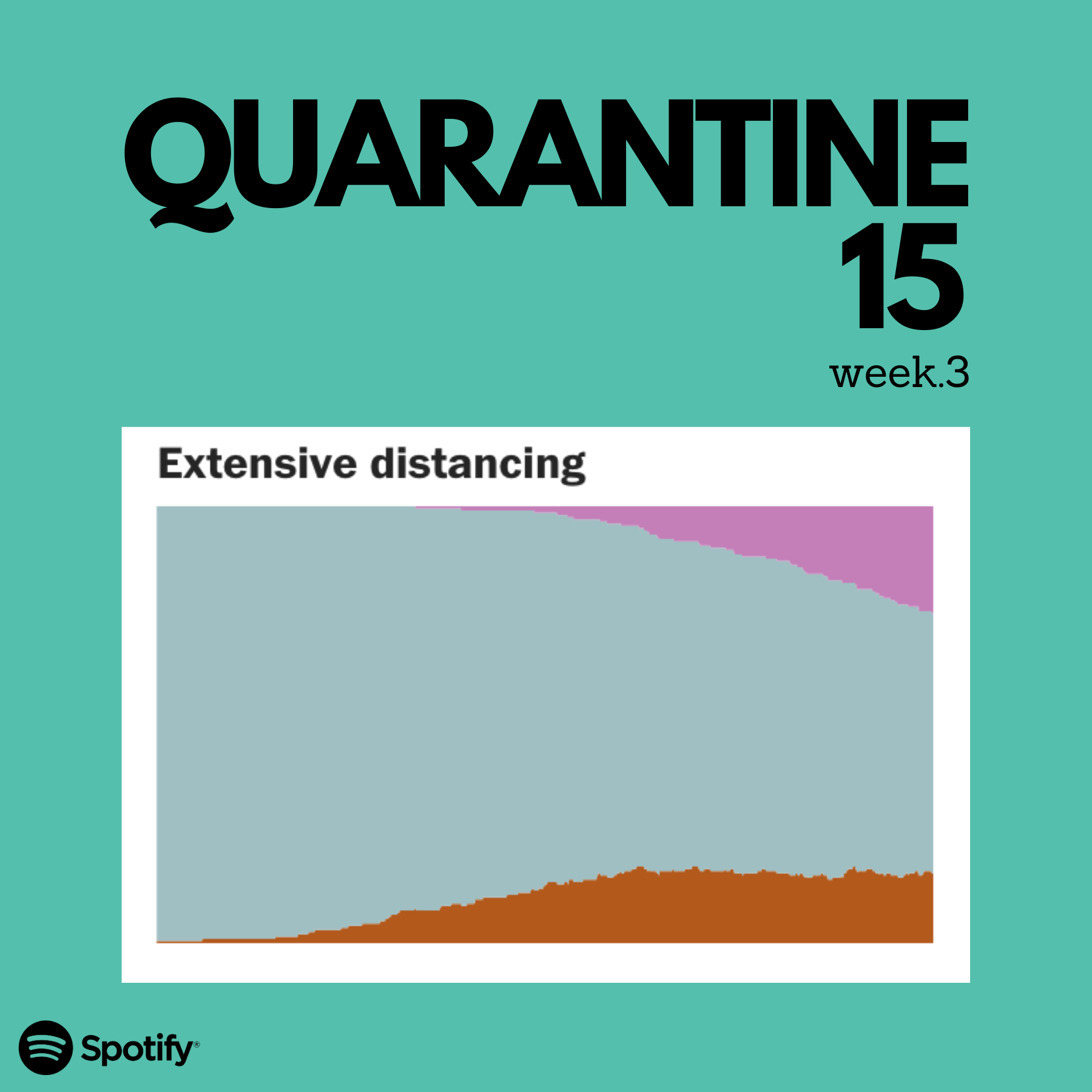 QUARANTINE 15 week.3 cover.png