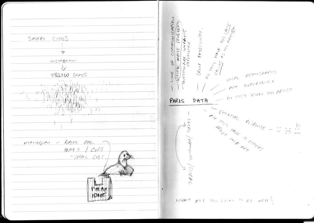 Notes-Laura.jpg