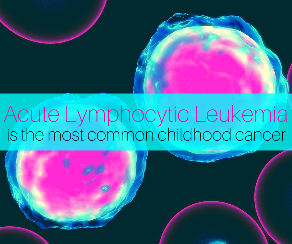 #CancerFacts