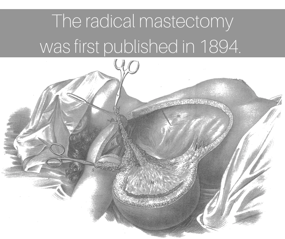 #CancerFacts