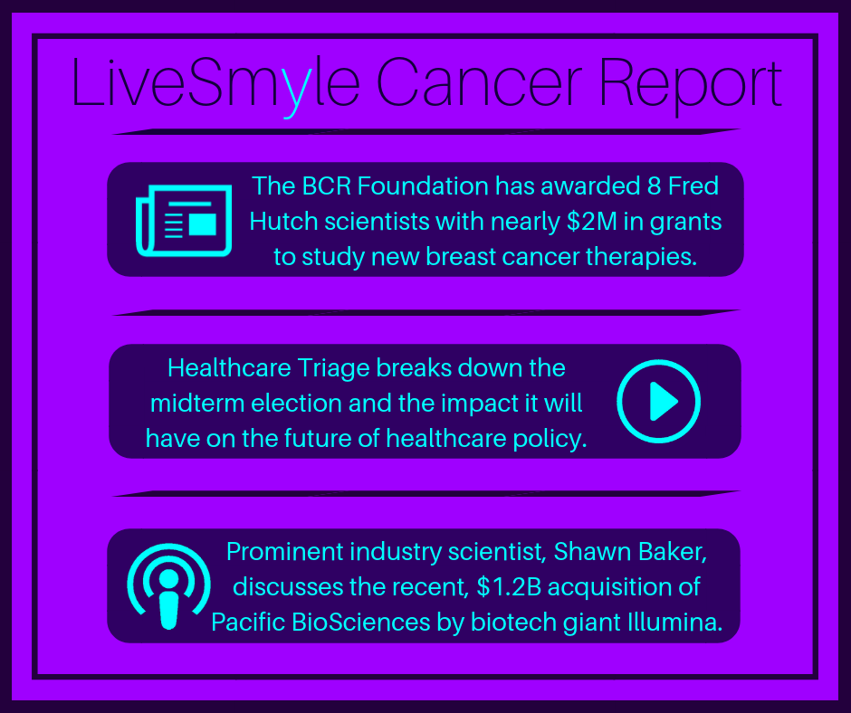 #CancerReport