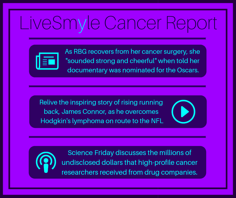 #CancerReport