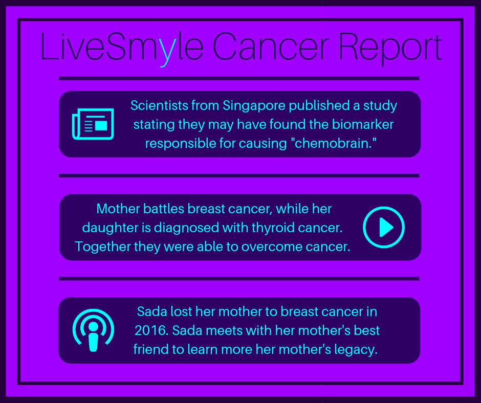 #CancerReport