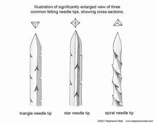 Needle Felting Needles 38 Gauge Star Felting Needles Star Felting