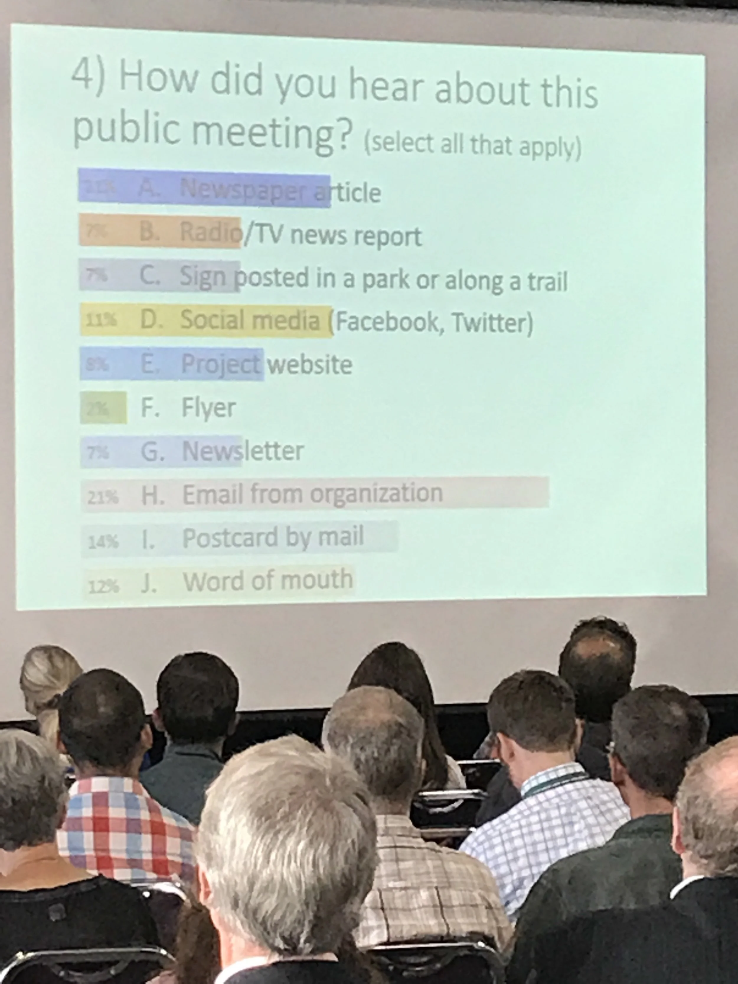PubMtg keypad polling 1.jpg