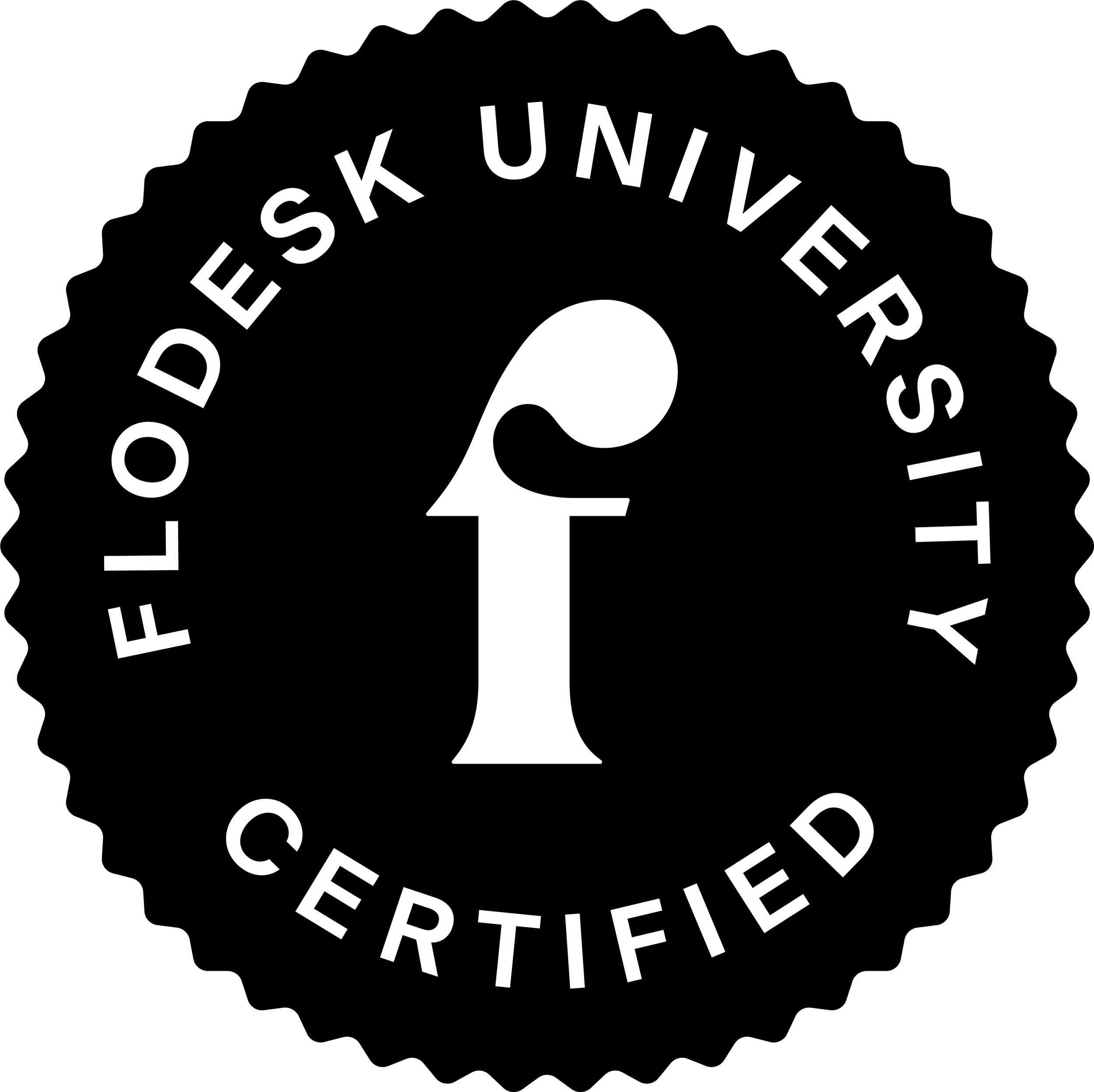 New York Flodesk Email Marketing