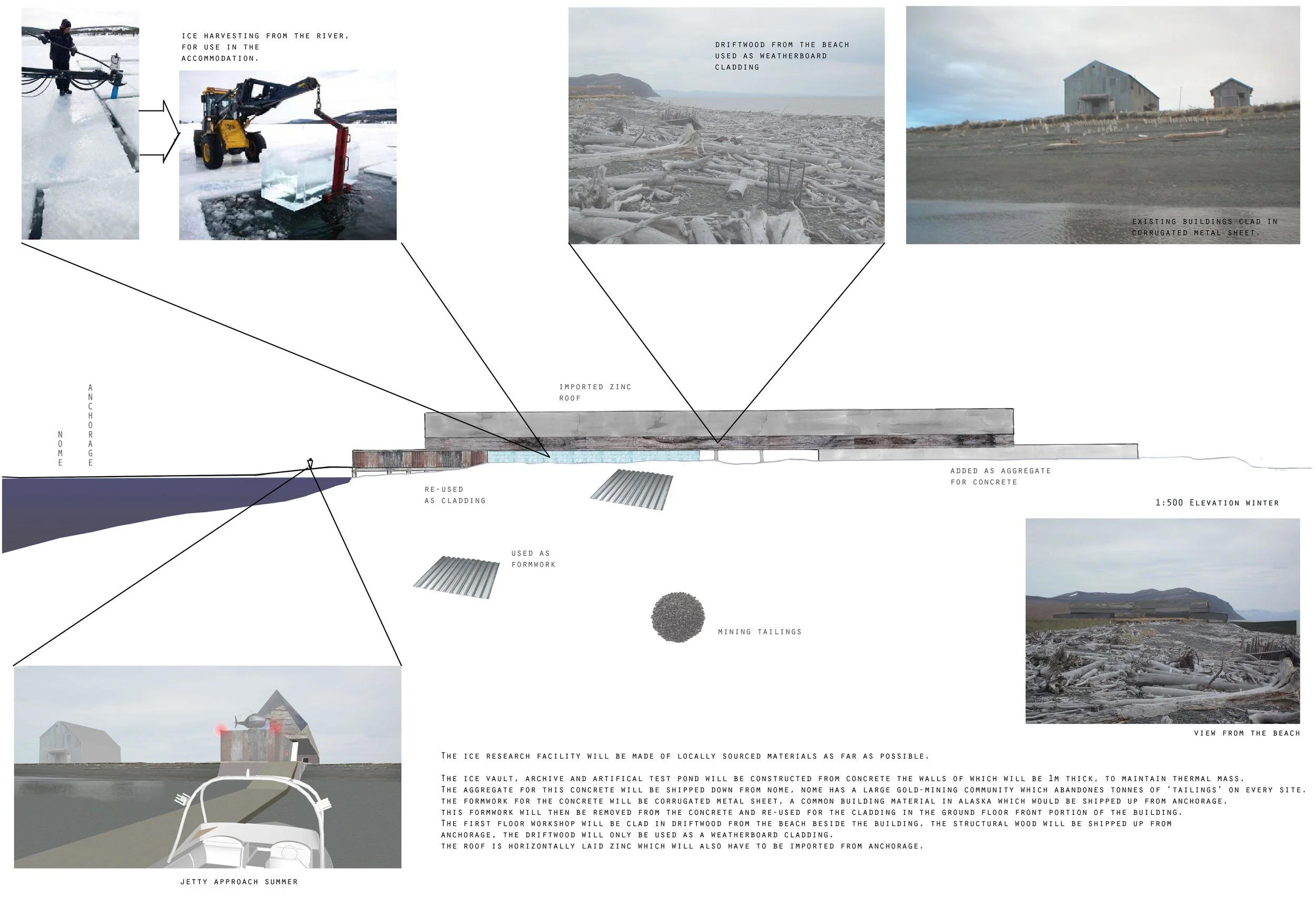 5 PAGE FIVE PRINT A2 COLOUR.jpg