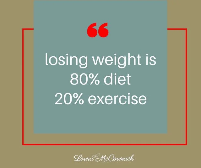 2017 07 15 Topic; weight loss - graphic 2.png