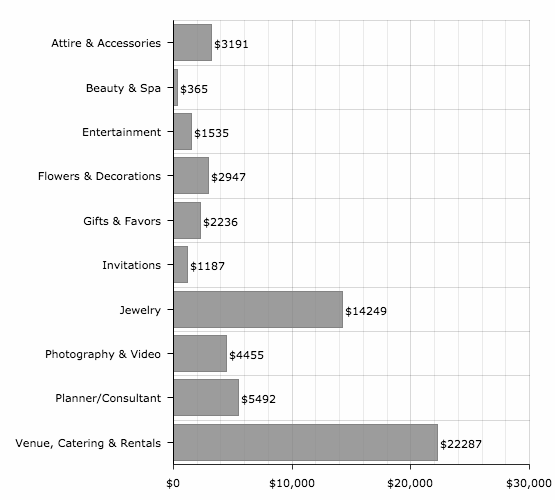 Sample Budget.png