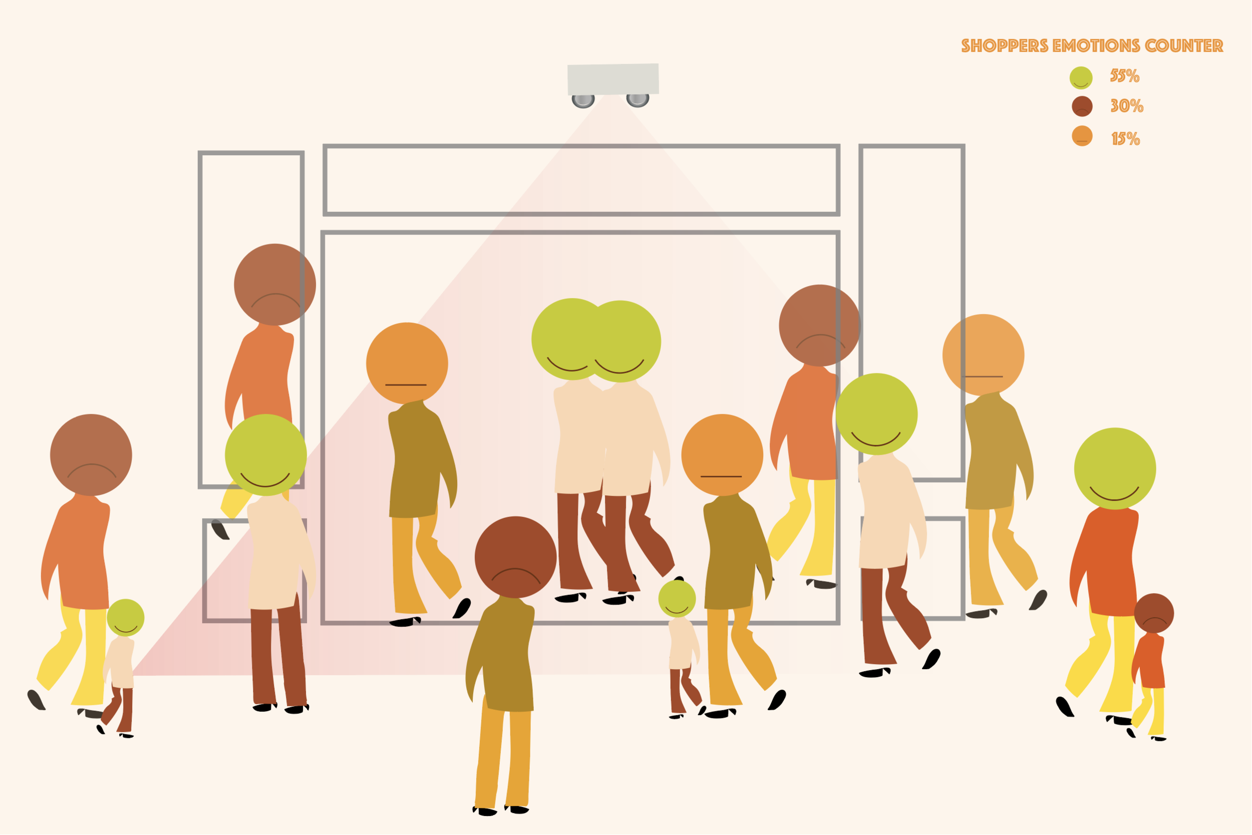 Shoppers.png