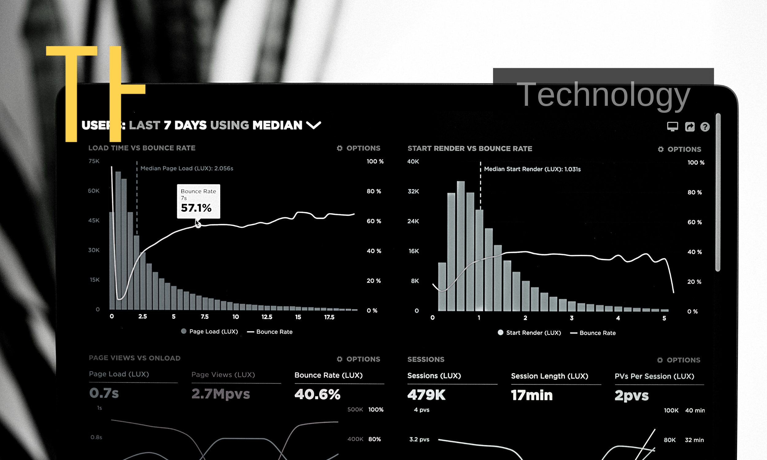 Drawing Growth Patterns - Analytics for Nigerian Retailers