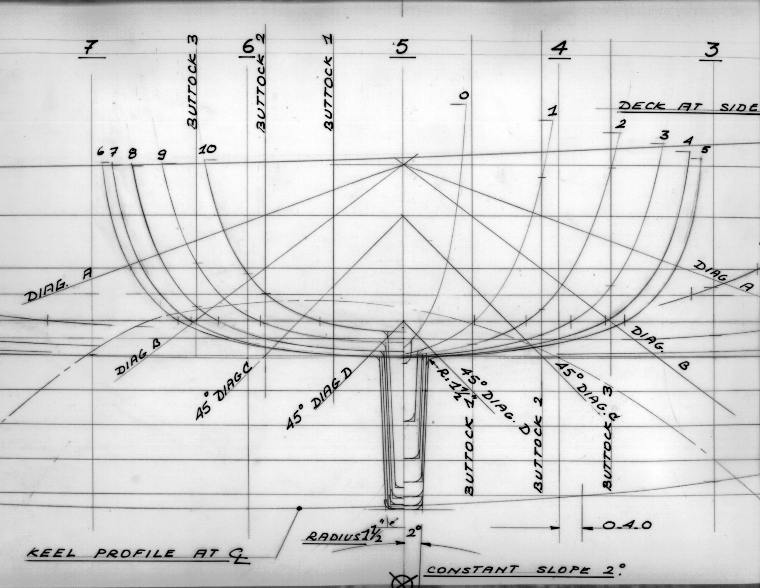 Naval Architecture