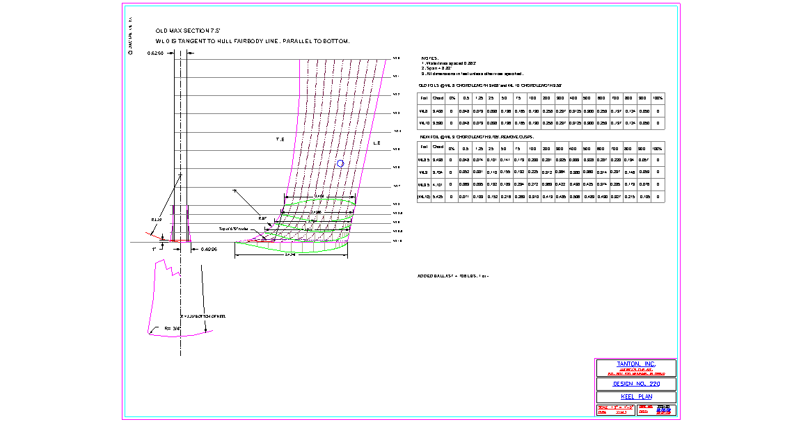 220kpl.gif