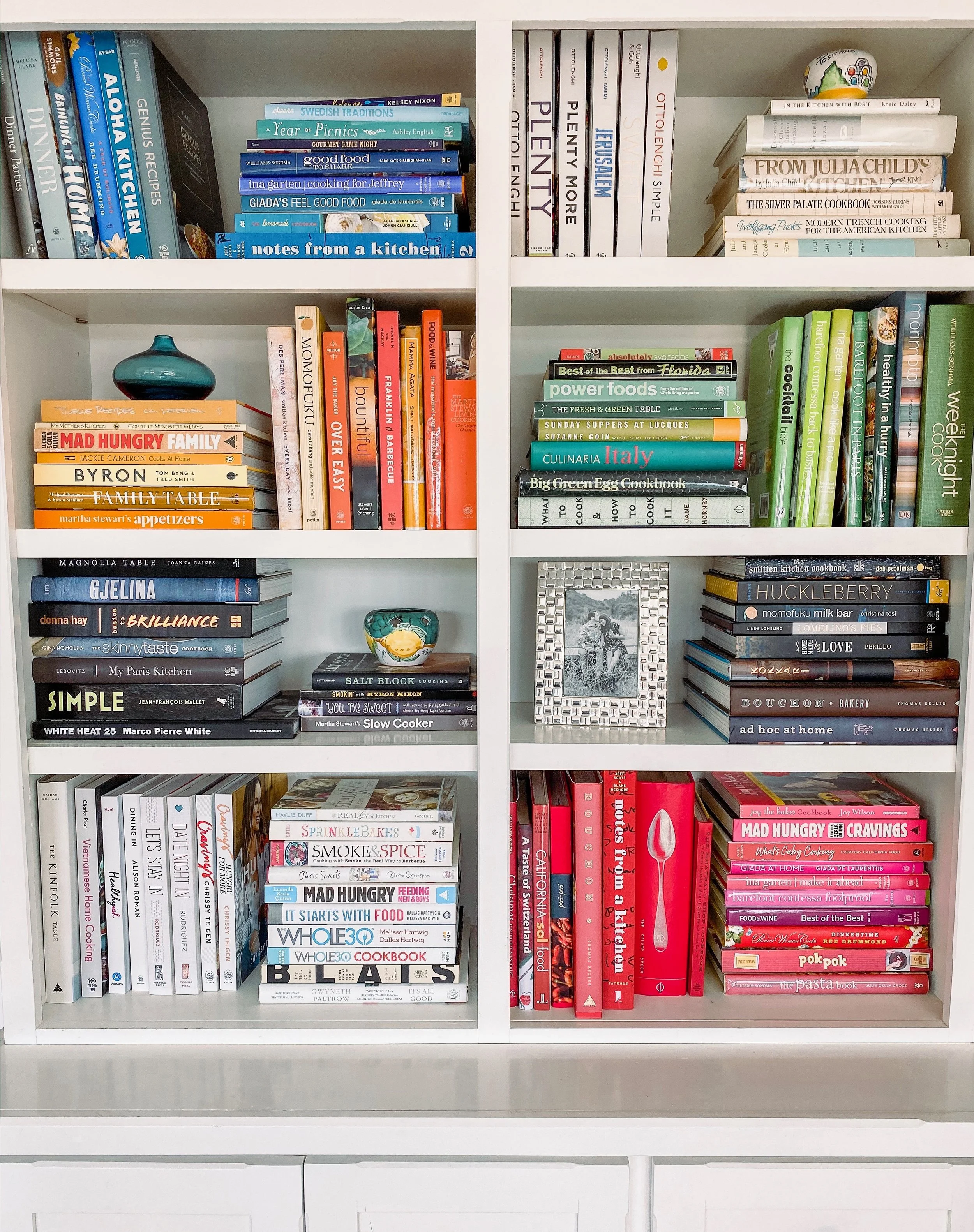 My Favorite Cookbooks Right Now