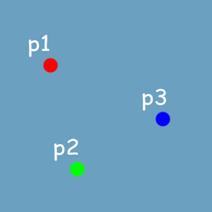 p1 어트리뷰트 이름: color / 값: <1, 0, 0> p2 어트리뷰트 이름: color / 값: <0, 1, 0> p3 어트리뷰트 이름: color / 값: <0, 0, 1>