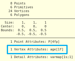 Class: Vertex age 가 박스 버택스 어트리뷰트로 할당된다.