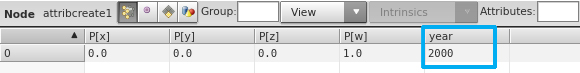 Type: Integer year 어트리뷰트에 소수점이 없는 정수값이 저장된다.