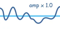 VOP_noise_amp_2.jpg