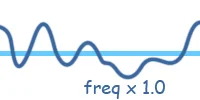 VOP_noise_freq_2.jpg